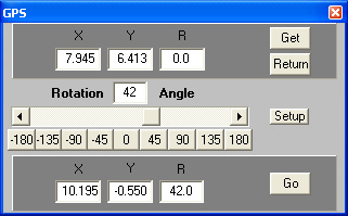 DMF Developed Software: GPS