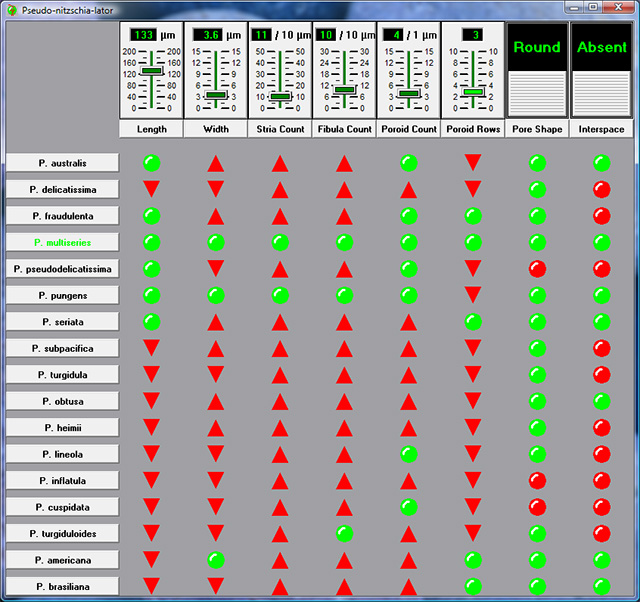 DMF Developed Software: dmfTable