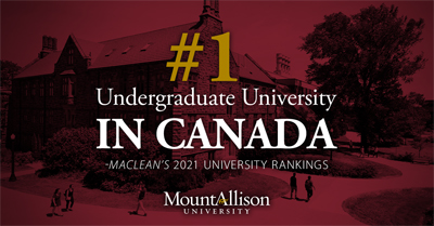 Macleans2021rankings