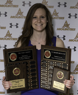 Kiersten Mangold